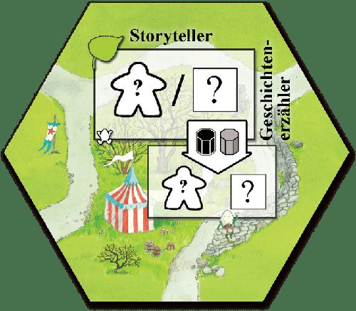 Обложка игры Keyflower: Storyteller