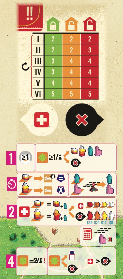 Обложка игры Clinic: Deluxe Edition - Covid-19