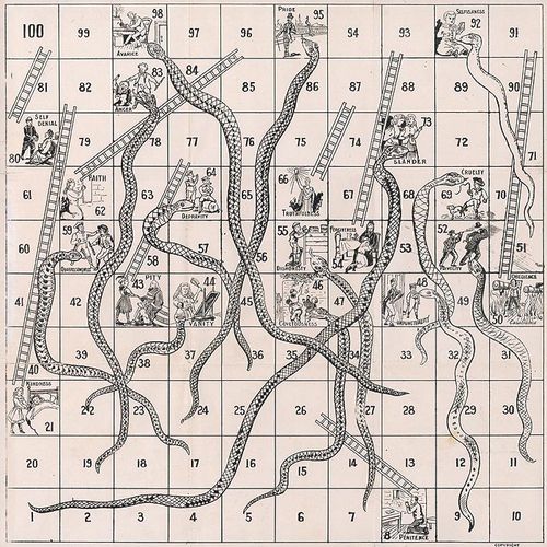 Snakes and Ladders