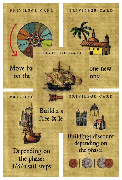 Navegador: Privilege Cards