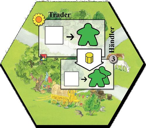 Keyflower: Trader