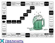 Пивная игра