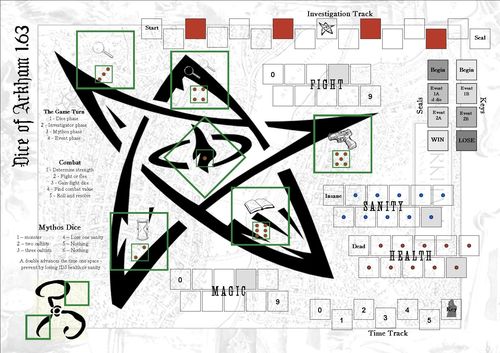 Обложка игры Dice of Arkham