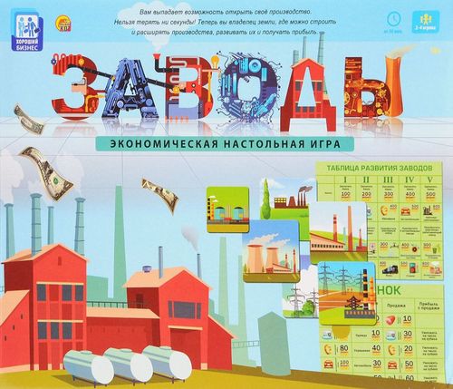 Заводы