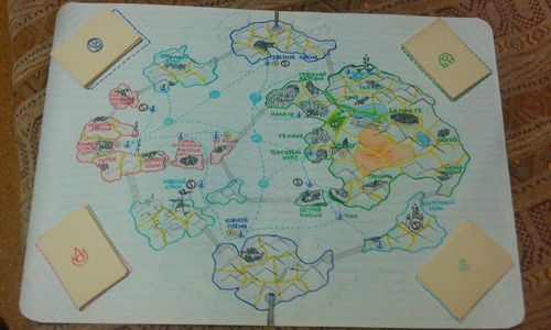 Avatar Command