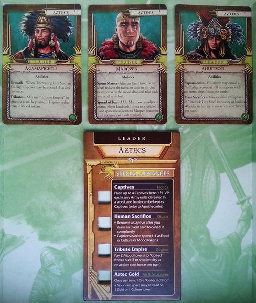 Clash of Cultures - Civilizations - Aztecs