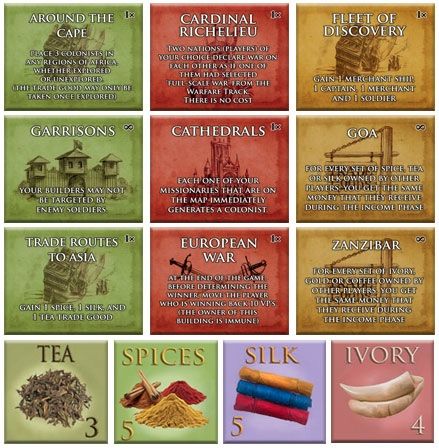 Glenn Drover's Empires: Age of Discovery – World Variant Components