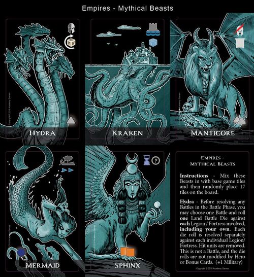 Mare Nostrum: Mythical Beasts