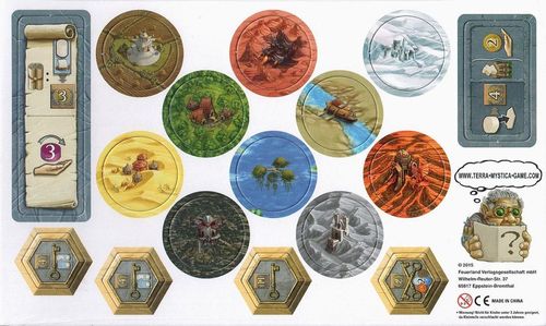 Обложка игры Terra Mystica: Promo List